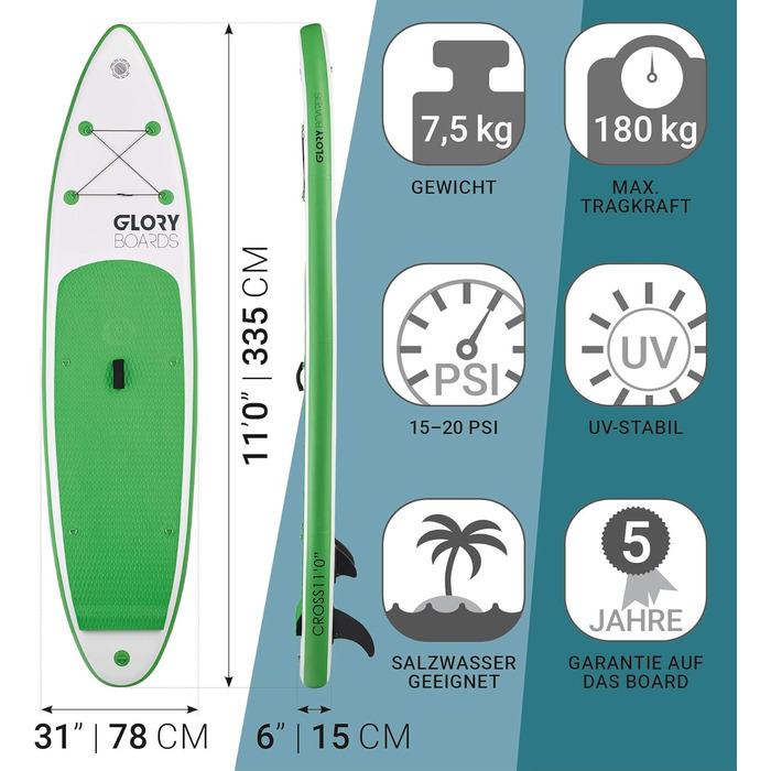Надувна SUP-дошка Glory Boards Cross 11'0'' зелена, до 180 кг, комплект з карбоновим веслом, насосом, рюкзаком, опція каяк та віндсерфінг