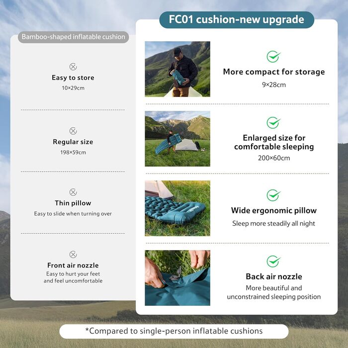 Килимок для кемпінгу Naturehike, Ultraleichte, Надувний, з інтегрованим насосом, для велосипедних походів, для наметів, початкового рівня (з насосом, темно-синій, двошаровий)