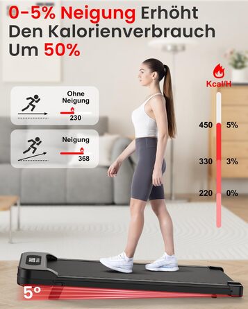 Бігова доріжка Walking Pad для дому HomeFitnessCode: електричний біговий килимок з нахилом, 1-8 км/год, чорний