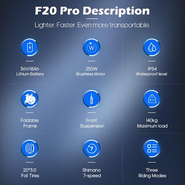 Електровелосипед Fafrees F20 PRO 20 дюймів, складаний, 36V 18Ah, 250W, Shimano 7S, для міста і бездоріжжя, для чоловіків і жінок