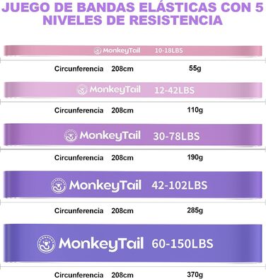 Набір гумових еспандерів MonkeyTail 5 рівнів опору для фітнесу, йоги та силових тренувань (фіолетово-рожевий) + анкер для дверей + ручки, унісекс