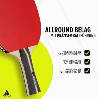 Набір для пінг-понгу JOOLA Team School IT