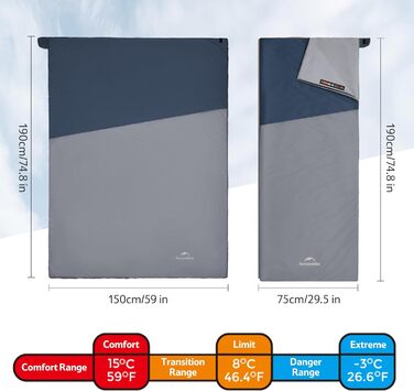 Спальний мішок Naturehike Ultraleicht – ультралегкий, 680/760g, для 3 сезонів, 190x75/205x85cm, для походів, рюкзаків, кемпінгу, комфортна температура 15°C (Димно-синій/Світло-синій)