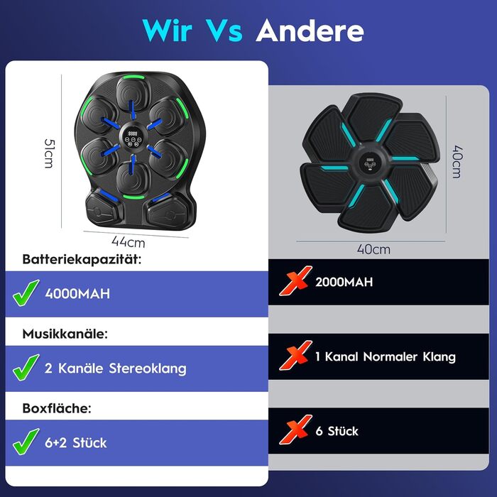 Електронна боксерська машина RevFit з LED-підсвіткою, Bluetooth, 9 режимів швидкості та режим підрахунку ударів, 51 см. Підходить для дітей та дорослих, для дому та фітнес-залу.