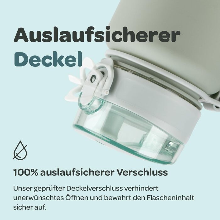 Водяна пляшка Hydracy 1л з вставкою для фруктів - спортивна, BPA-free, з таймером, противитікання, без конденсату, салатово-блакитна