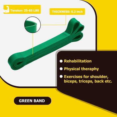 Гумові еспандери для підтягувань та фітнесу Grün - Resistance Bands для чоловіків та жінок, тренування, розтяжка, реабілітація