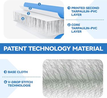 AirTrack Мат для гімнастики з електричним насосом, 10/20 см товщина, 2/3/4/5/6 м довжина. Килимок для акробатики, йоги, кемпінгу, тренувань. Зелений.