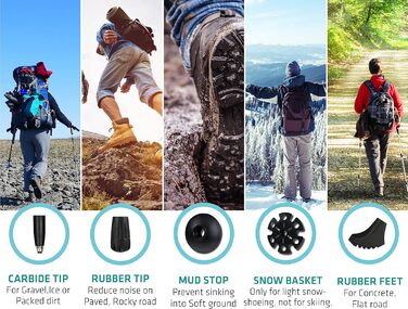 Трекінгові палиці TREKOLOGY Trek-Z Cork Grip: легкі, складні, регульовані, алюмінієві, для чоловіків та жінок