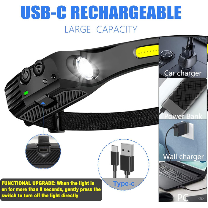 LED налобний ліхтар, 2 шт., 230° широкий кут огляду, з червоним сигнальним світлом, 6 режимів освітлення, датчик, водонепроникність. Ідеально для бігу, риболовлі та активного відпочинку