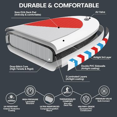Надувне SUP-борд Panana з аксесуарами: комплект для веслування стоячи, регульове весло, протиковзне покриття (325x81x15см, білий)
