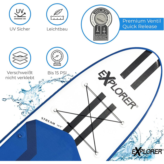 Надувна SUP-дошка EXPLORER STREAM 10.2, комплект до 180 кг, з алюмінієвим веслом, рюкзаком, насосом, плавцем та ремнабором