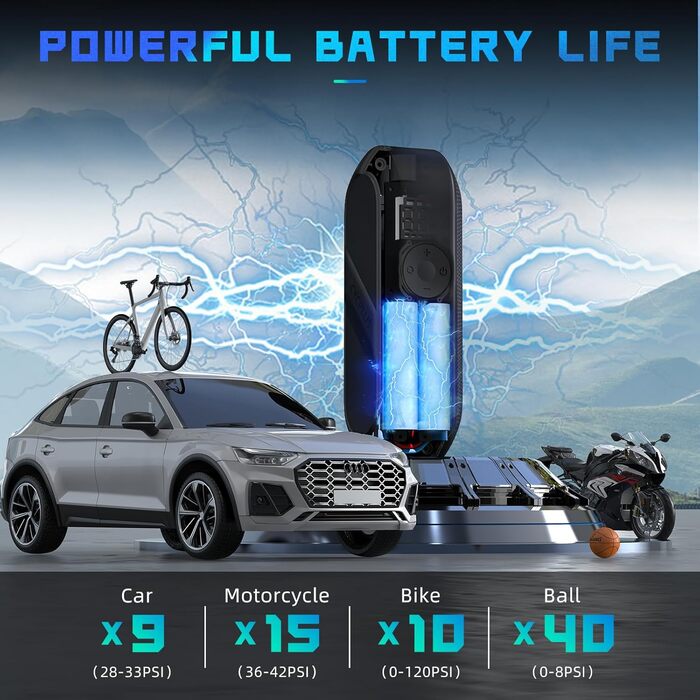 Електричний насос CYCPLUS 150 PSI для авто, велосипедів, мотоциклів та м'ячів, акумуляторний, з LED-дисплеєм та автостопом