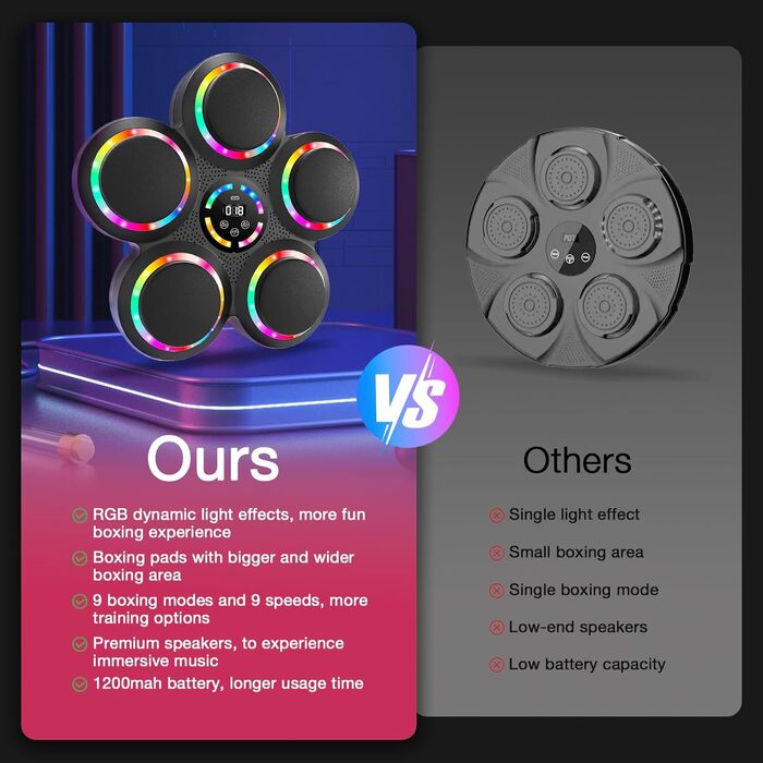 Розумна боксерська машина FOOING з Bluetooth, LED-підсвіткою та рівнями швидкості для дорослих та дітей, тренажер для зняття стресу з боксерськими рукавичками для домашніх тренувань. Інтелектуальні фітнес-пристрої (багатокольорове світло)