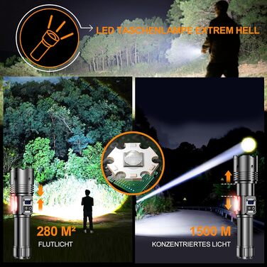 Тактична ліхтарик Relybo: перезарядна, 1000000 люмен, 9 режимів, COB бічне світло, USB-C, для кемпінгу та надзвичайних ситуацій