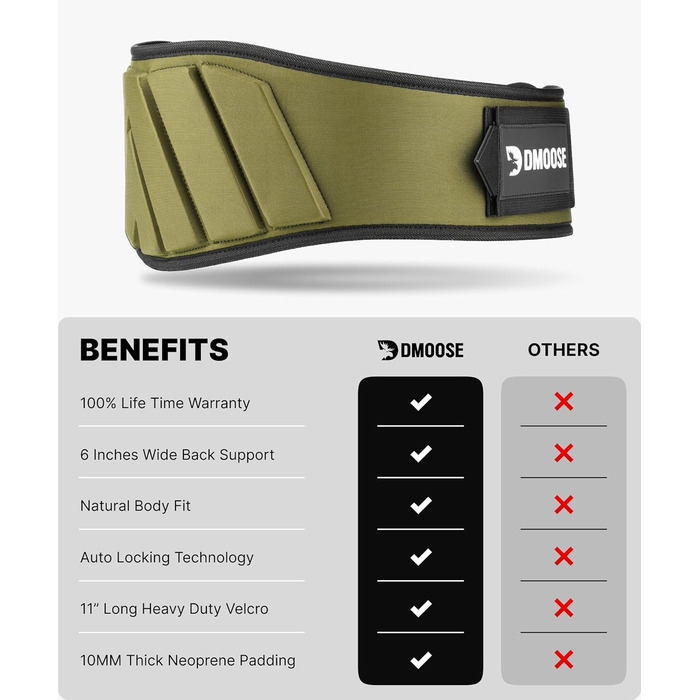 Пояс для важкої атлетики DMoose з системою самоблокування - для чоловіків та жінок - для фітнесу, важкої атлетики, бодібілдингу, кросфіту (зелений, обхват талії 93-101 см (Large))