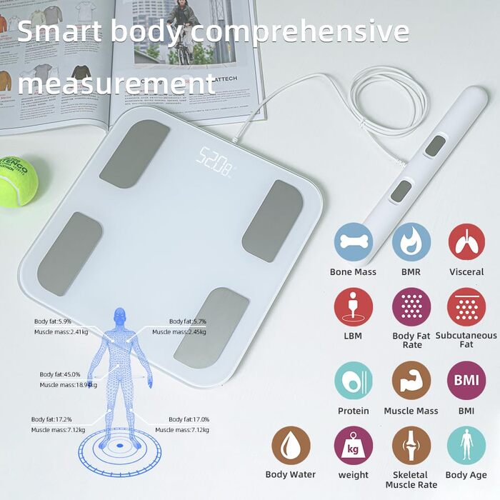 Fitdays Розумна вага для аналізу тіла - 8 електродів, точна цифрова вага BMI з Bluetooth, 20+ показників, синхронізація для 6 користувачів (FG2001B-A-біла)