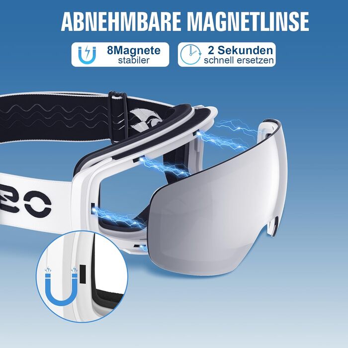 Скі-маска Suoso OTG для чоловіків та жінок - скі-окуляри з UV-захистом, антизапітніння, сумісні з шоломом, чорно-синій