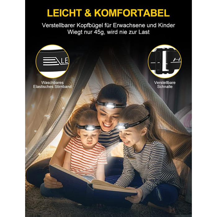 Налобний ліхтар LED, перезарядна модель з червоним світлом та 5 режимами, водонепроникний IPX4, регульований, для бігу, кемпінгу, велоспорту, 2 шт.
