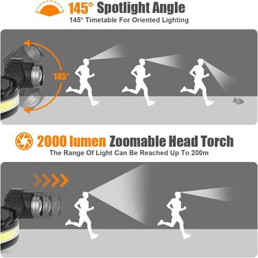 Фронтальний ліхтар Flintronic LED з акумулятором USB, COB, 90° поворотний, Zoom, 3 режими, 800 люмен, IP64, для бігу/велосипеда/риболовлі/кемпінгу (2 x 18650, зелений, 7 режимів, 2000LM)