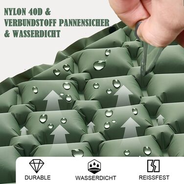 Надувний килимок для кемпінгу Isomatte Ultraleicht - самонадувний, легкий, зелений