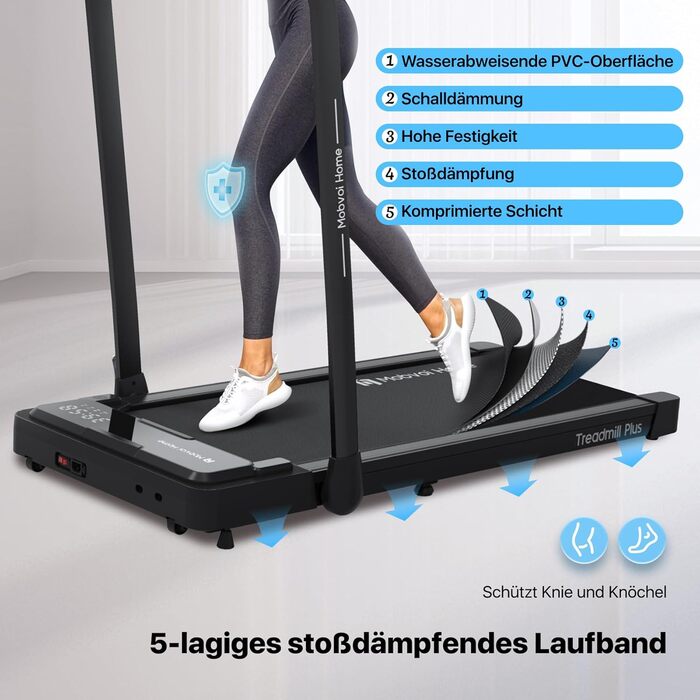 Бігова доріжка Mobvoi Home Laufband Ultra 3-в-1: для дому та офісу, складний, LED-дисплей, 12 км/год, 120 кг