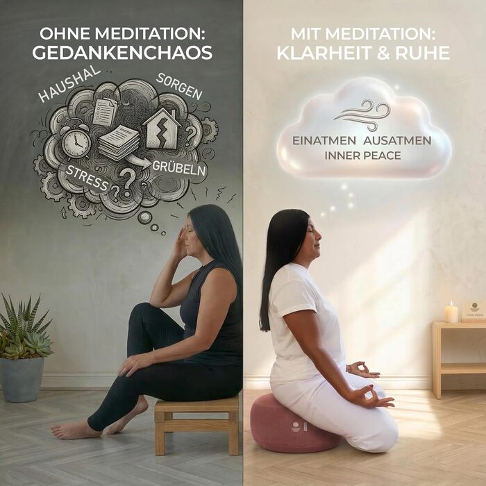 Подушка для медитації та йоги Inner Peace кругла, з органічної бавовни та лушпиння гречки, знімний чохол, фіолетова