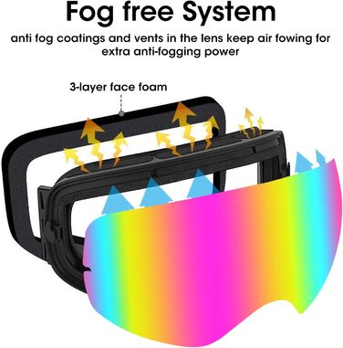 Гірськолижна маска BangLong OTG для окулярів, захист UV, антифог, рожеві лінзи VLT 4.5%, для чоловіків і жінок, для сноубордингу, лиж, зимових видів спорту