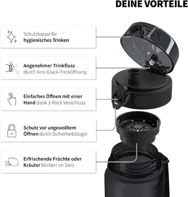 Пляшка для води 720°DGREE uberBottle 1л з ситечком, трітан, червоний, герметична, BPA-free, для спорту, фітнесу, велосипеда, університету, багаторазова
