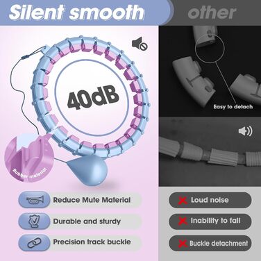Розусний обруч для схуднення з ваговим кільцем (32 вузли, 57-165 см) Blau Lila - фітнес-обруч для дорослих