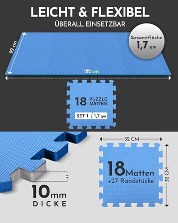 Фитнес-мат NEOLYMP для спортивного обладнання, посилена пазл-підлога для тренувань та гімнастики, захисний килимок (блакитний, 18 шт, 1.7 м²)