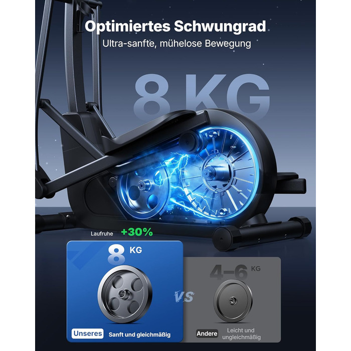 Еліптичний тренажер MERACH E33 для дому: 16 рівнів опору, самостійне живлення, до 150 кг, ультратихий, з додатком