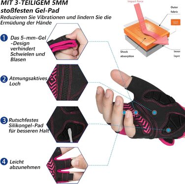 Велосипедні рукавички MOREOK для чоловіків та жінок, літні, безпальцеві, 5 мм гелеві, протиковзкі, амортизуючі, для гірського велосипеда, шосе, даунхілу (Рожеві, S)