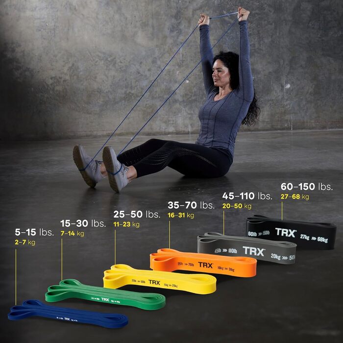 TRX® Еластична стрічка для тренувань 25/50 фунтів