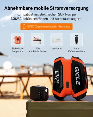 GICLE Електрична SUP-насос з акумулятором та портативним павербанком, 22 PSI, для SUP, човнів, наметів, каяків, перезаряджається (EU стандарт)