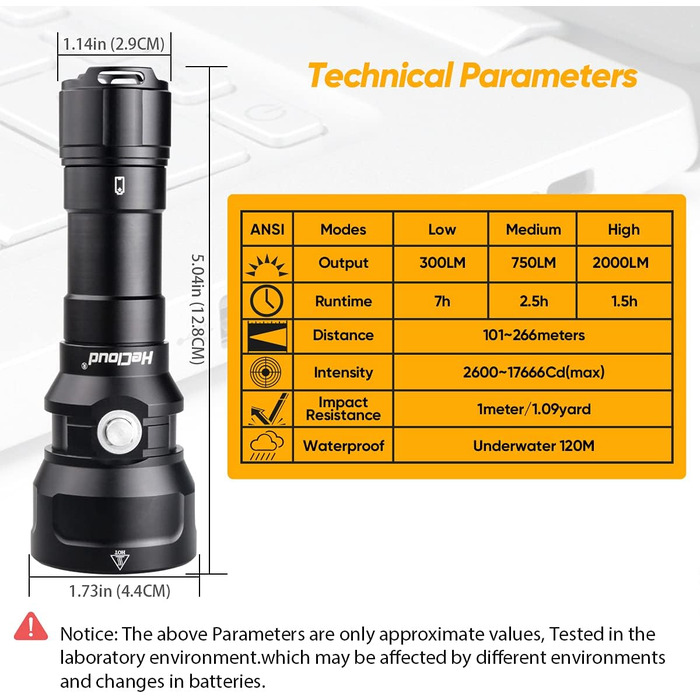 Ліхтар підводний WholeFire PM70 10000 люменів, 150м, IPX8, 4000mAh, для дайвінгу та підводного спорту