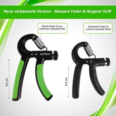 Фітнес-тренажер для пальців Profi Fitness Handtrainer, регульований 5-60 кг, для зміцнення пальців та підсилення хвата, тренажер для підготовки передпліч, 2 шт. (зелений) + E-Book з вправами