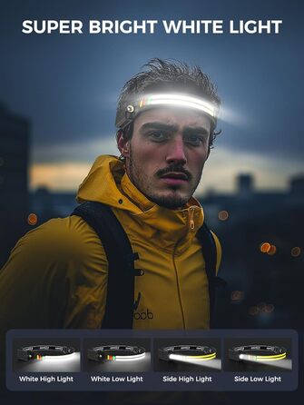 Налобний ліхтар COPPA H4C LED з акумулятором (2 шт.) з функцією Floodlight та Spotlight. Білий, жовтий, червоний, зелений. Датчик руху для дітей, кемпінгу, бігу, риболовлі, альпінізму, ремонту, джогінгу