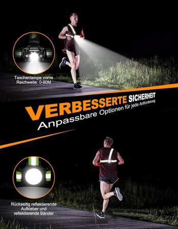 ISEYOU Фронтальний ліхтар для бігу з регулюванням на 45°, 500 люмен, 2 кольори, USB-C, IPX4, для бігу, кемпінгу, велоспорту