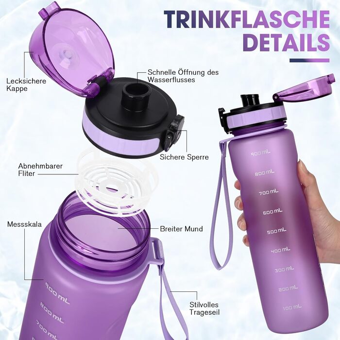 Спортивна пляшка для води 1л, витокостійка, без BPA, з мірною шкалою, смарагдово-зелена (лавандова)