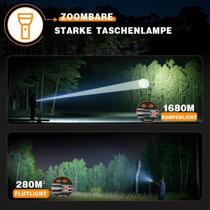 Ліхтар LED BEYSTE 1000000 Люмен, тактичний, водонепроникний, USB-C, для активного відпочинку та надзвичайних ситуацій, чорний