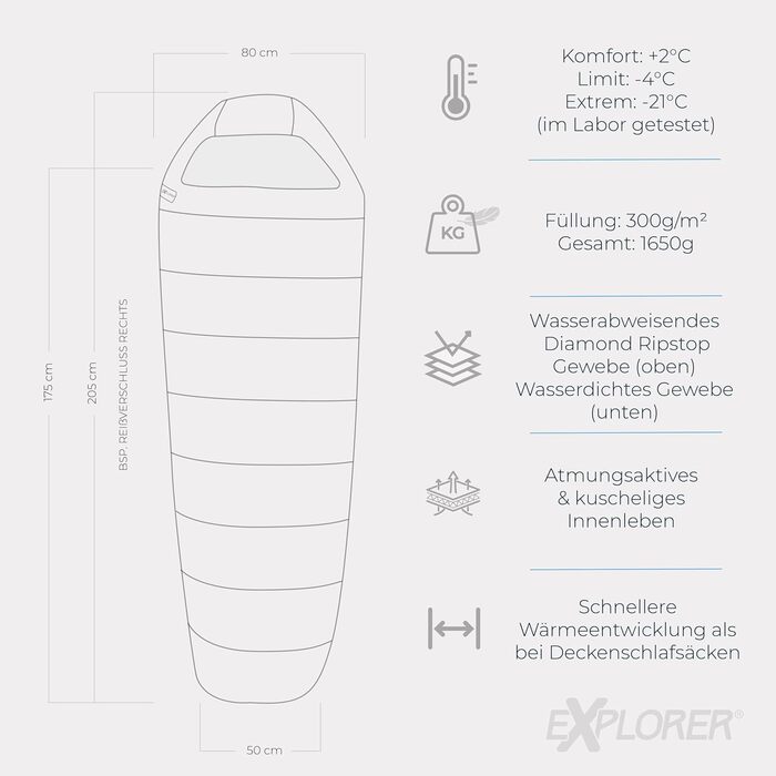 Сплячий мішок Explorer® Northpole 205 RECHTS -3°C до -21°C, 3-4 сезони, для дорослих, водонепроникний, YKK Zip, для кемпінгу та подорожей