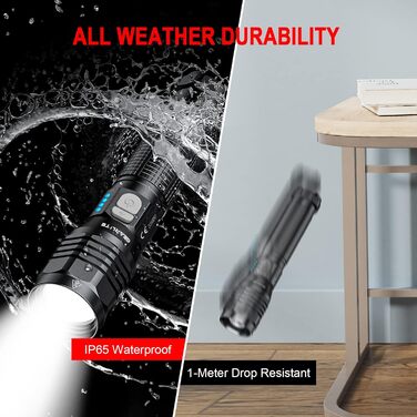 Ліхтар налобний LED Gearlite, 10000 люмен, перезарядна, 5 режимів, IP65, Zoom, 4800mAh, для кемпінгу, туризму, надзвичайних ситуацій