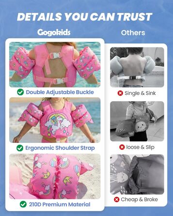 Дитячий рятувальний жилет Gogokids з підтримкою рук для плавання (11-30 кг, 1-6 років), рожевий – сертифікат EN13138-1