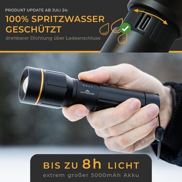 Ліхтар налобний LED LICHTMEISTER® 2000 Люмен, акумулятор 5000 mAh, перезарядна LED лампа