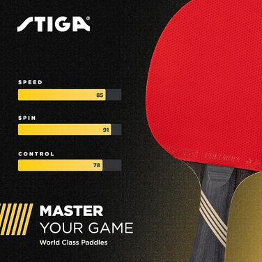 Пін-понг лопатка STIGA Bullet: 5-ша шарів, легка, губка 2 мм, зручна ручка для гри, професійна ракетка для змагань