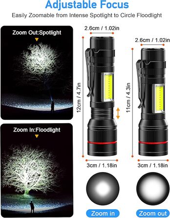 Ліхтарик на голову LED Lsnisni 2000 Люмен, 2 шт. з 6 режимами, водонепроникний IPX5, для дітей та дорослих, з батарейками AAA