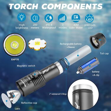 Ліхтар під водою WholeFire 8000 Lumen, IPX8, водонепроникний, 3 режими, акумуляторний, для плавання та дайвінгу