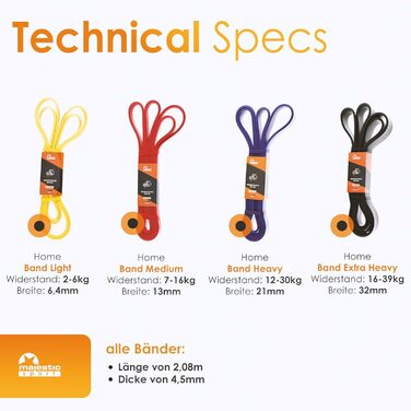 Набір еластичних стрічок для фітнесу Majestic Sport (4 шт.): жовтий, червоний, фіолетовий, чорний