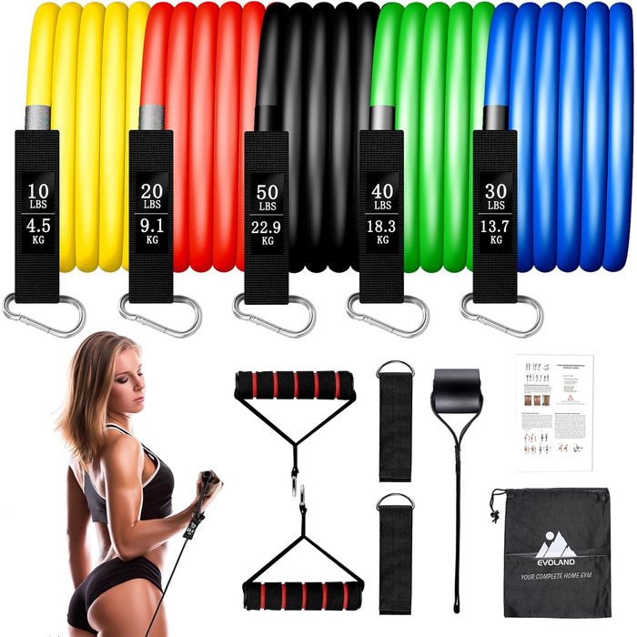 Набір еластичних стрічок EVOLAND для фітнесу та домашніх тренувань, 5 шт. (жовтий, оранжевий, синій, зелений, чорний)