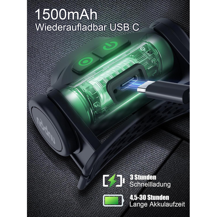 Налобний ліхтар UNBON LED акумуляторний, перезаряджається через USB-C, дуже яскравий, з регулюванням яскравості, 3 режими, сенсор, IPX4, вологостійкий, для туризму, риболовлі, 2 шт.